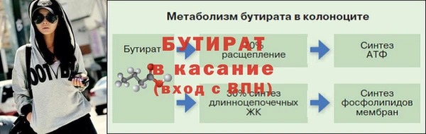 стафф Верхнеуральск
